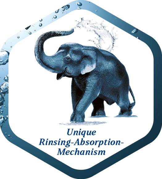 Icon representing HydroClean® plus’s Rinsing-Absorption-Mechanism