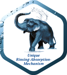 Icon representing HydroClean® plus’s Rinsing-Absorption-Mechanism