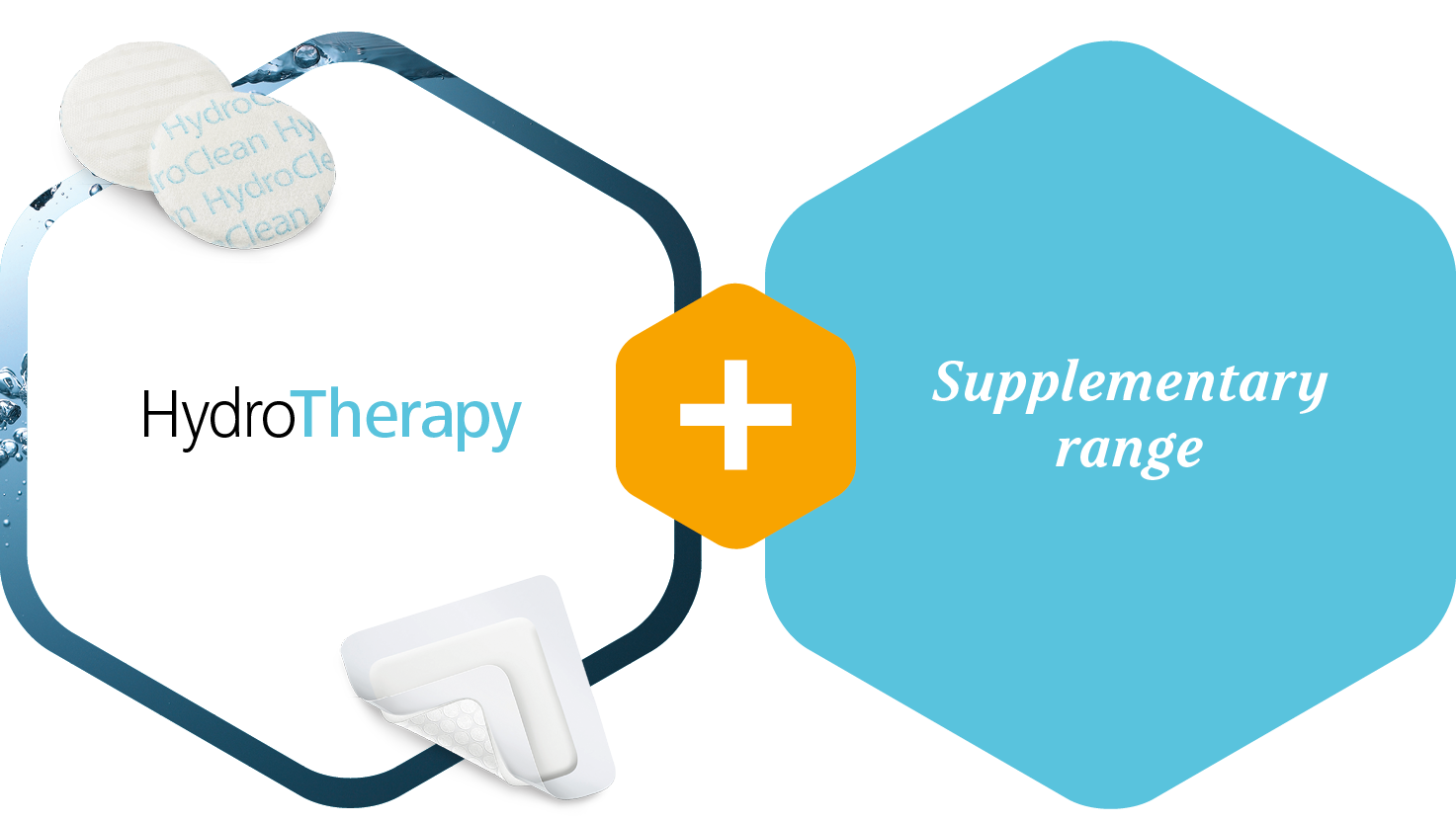 Introducing the combination of HydroTherapy and the supplementary range