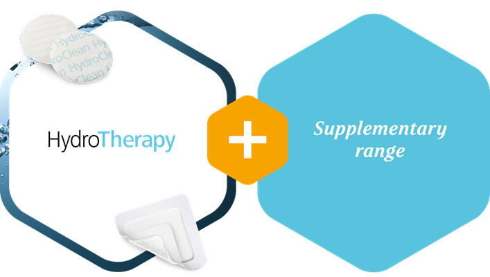 Introducing the combination of HydroTherapy and the supplementary range